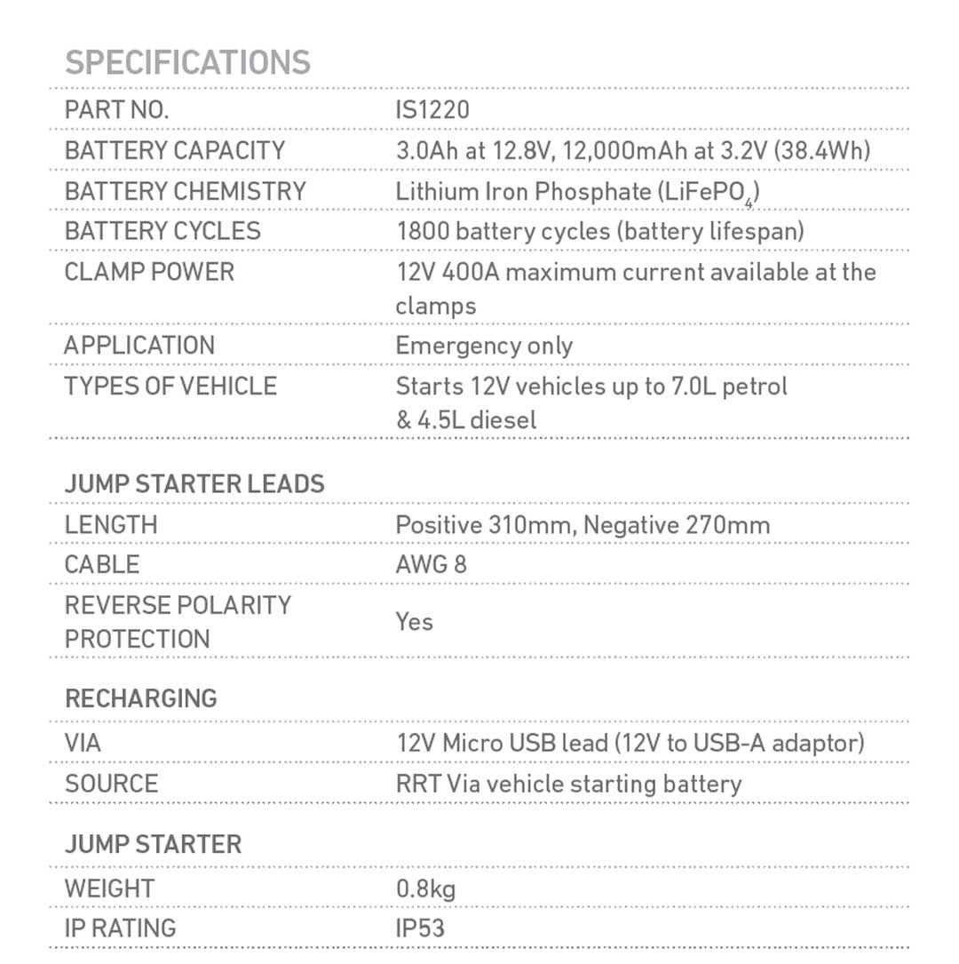 12V 1200A Intelli-Start Emergency Lithium Jump Starter and Power Bank - IS1220 - Image 6